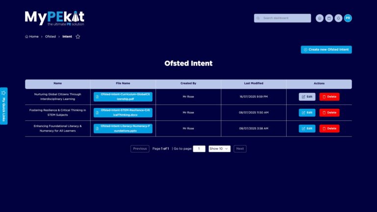 Heads of PE MyPEkit Ofsted intent