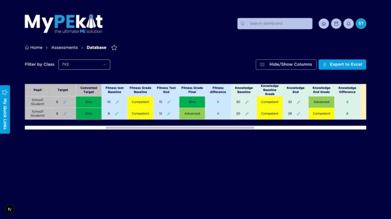 MyPEkit teacher dashboard assessments database key stage 3