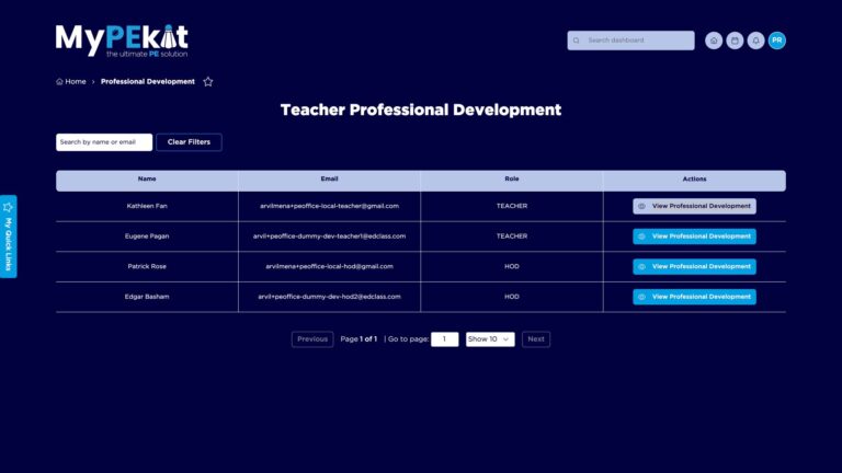 Professional development on MyPEkit
